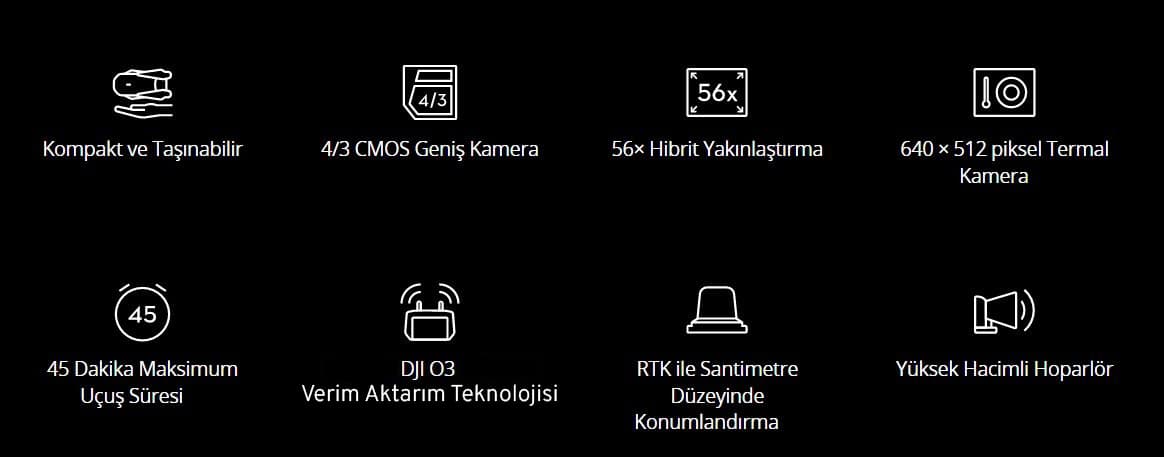 DJI Mavic 3E