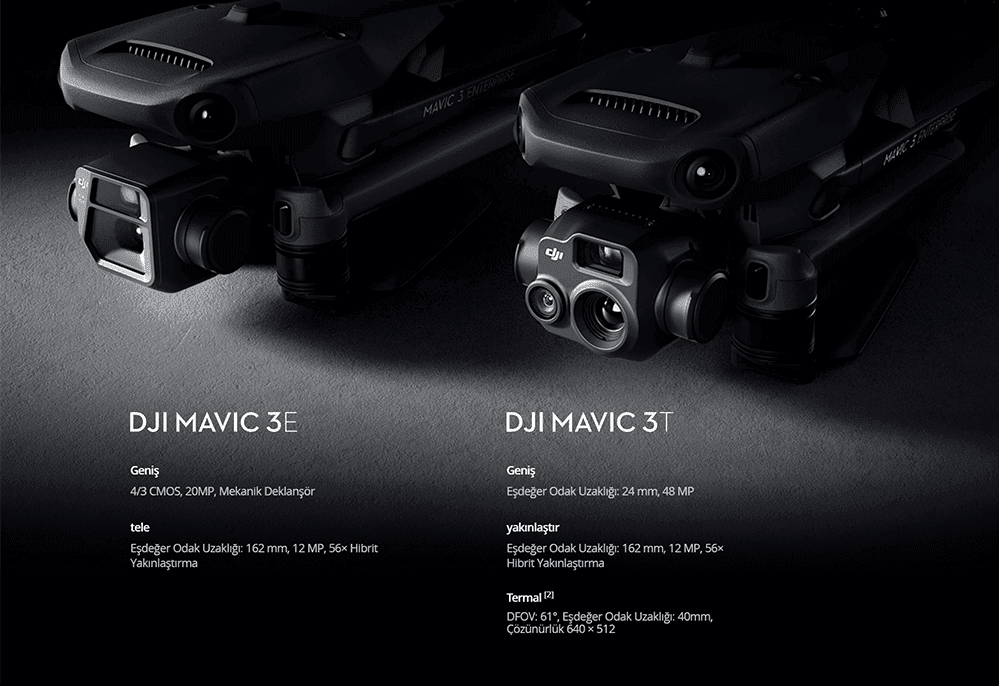 DJI Mavic 3E Taşınabilir